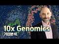 AI 바이오 사업의 곡괭이 회사, 10x Genomics 기업분석