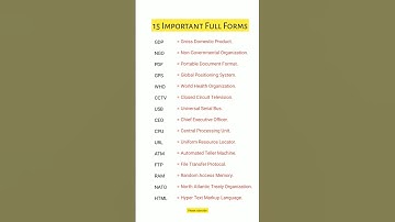 Full form of CCTV, ATM, GPS, PDF, URL, RAM, NGO, CEO, 😯😱 #fullform #knowledge#gk #shorts