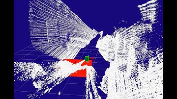3dpointcloud from selft made tilt mount & Sick LMS 111 on a Taurob Robot