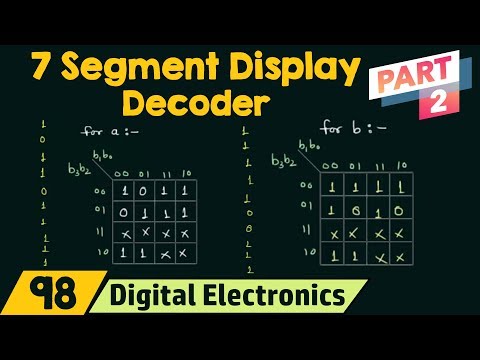 Seven Segment Display Decoder (Part 2)