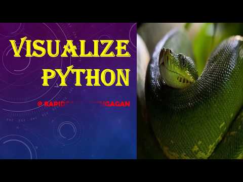 Python tutorial beginner to Advance $ Print-2