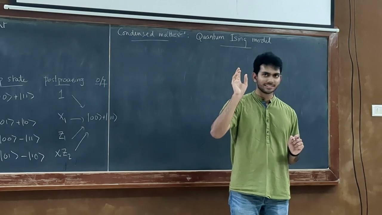 Preparing Schrodinger’s Cat Using Measurement - Nandagopal Manoj