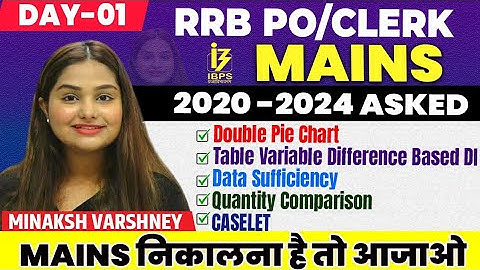 Day-01 🔥Last 5 Year Mains Previous Year Paper RRB PO & CLERK MAINS Quant | Minakshi Ma