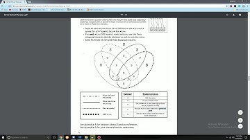 Venn diagrams are my bane - Keep Talking and Nobody Explodes