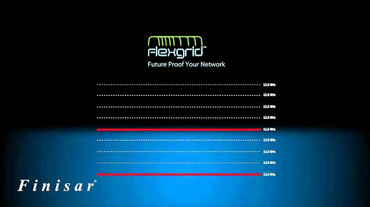 Finisar's Flexgrid Technology Overview: Future Proof Your Network
