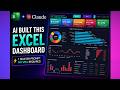 Create a Excel Dashboard in 2 Minutes Using Claude AI⭐