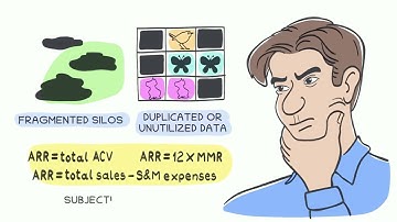 illumex explained in a doodle