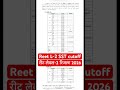 रीट लेवल-2 SST कटऑफ़ &amp;रिजल्ट 2026,rssb reet L-2 SST cutoff &amp; result 2026,3rd ग्रैड L-2 SST result