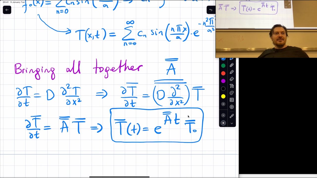 MSN 517 - Lecture 05: Differential operators as matrices, Diffusion ...