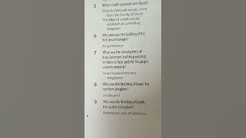 CC Cycle 2 Week 8 Bible Memory Work