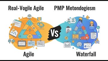 Agile vs. Waterfall in PMP 2025: Debunking the Myths