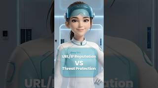 DrayTek URL/IP Reputation vs. Threat Protection