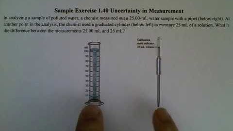 Sample Exercise 1.40 Uncertainty in Measurements