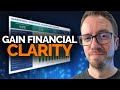 The Cash Flow Dashboard Every Real Estate Investor Needs