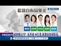 2026藍綠白摩拳擦掌! 綠&quot;北市&quot;多人遭點名 藍&quot;新北&quot;暗潮洶湧! 吳思瑤.林右昌.高嘉瑜被點名戰&quot;北市&quot; 劉和然.李四川被點名接棒新北 洪孟楷悄布局｜【LIVE大現場】20240216｜三立新聞台