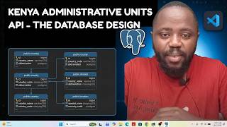 How I Designed the Database for a Kenya Administrative Units API with PostgreSQL- Part 2