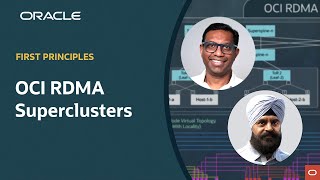 First Principles: superclusters with RDMA—Ultra-high performance at massive scale