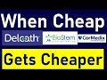 سهام ارزان ارزان تر می شوند Delcath DCTH BioStem BSEM و CorMedix CRMD آیا باید وحشت کنیم فروش سهام ارزان ارزان تر می شوند Delcath DCTH BioStem BSEM و CorMedix CRMD آیا باید وحشت کنیم فروش