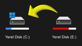 Windows Disk Birleştirme Nasıl Yapılır? Disk Birleştirme Birimi Genişlet Yok