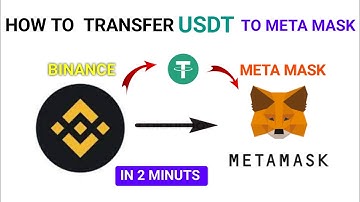 How to Transfer USDT from Binance to MetaMask | Full BEP20 Guide (2025)