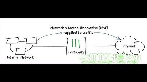 Hướng dẫn cấu hình Firewall Fortinet Fortigate | FortiOS 7.0