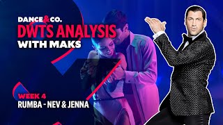 DWTS MAKS ANALYSIS: Week 4 - Nev Schulman \& Jenna Johnson's Rumba