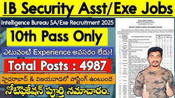IB Security Assistant & Exe Recruitment 2025 | 10th Pass | 4987 Posts | Intelligence Bureau SA/Exe