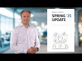 Adsolut Innovations - Spring Update 2025 NL