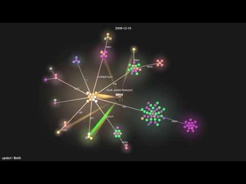 upstart / libnih - gource visualisation