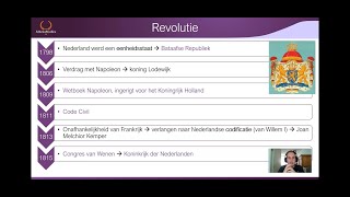 Nederland (revolutie) | Tentamenclip Rechtsgeschiedenis | Groningen Rechtsgeleerheid | Rinse