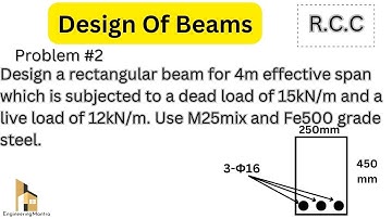 Design of Rectangular Beam(Load Condition)| Design of Singly Reinforced Beam | Limit state method