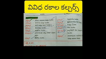 #appsc #currentaffairs #dsc #gk #groups #rrb #tet #tspsc #ytshorts #competitiveexams