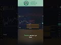 Gold Analysis - Upside reversal unfolding?