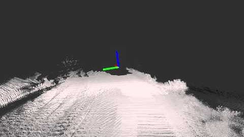 Penn State LTI Test Track Scan from Velodyne HDL-32E