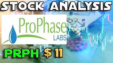 Stock Analysis | ProPhase Labs, Inc ($PRPH) | WOW!