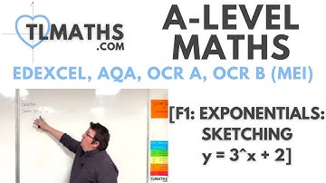 A-Level Maths: F1-04 [Exponentials: Sketching y = 3^x + 2]