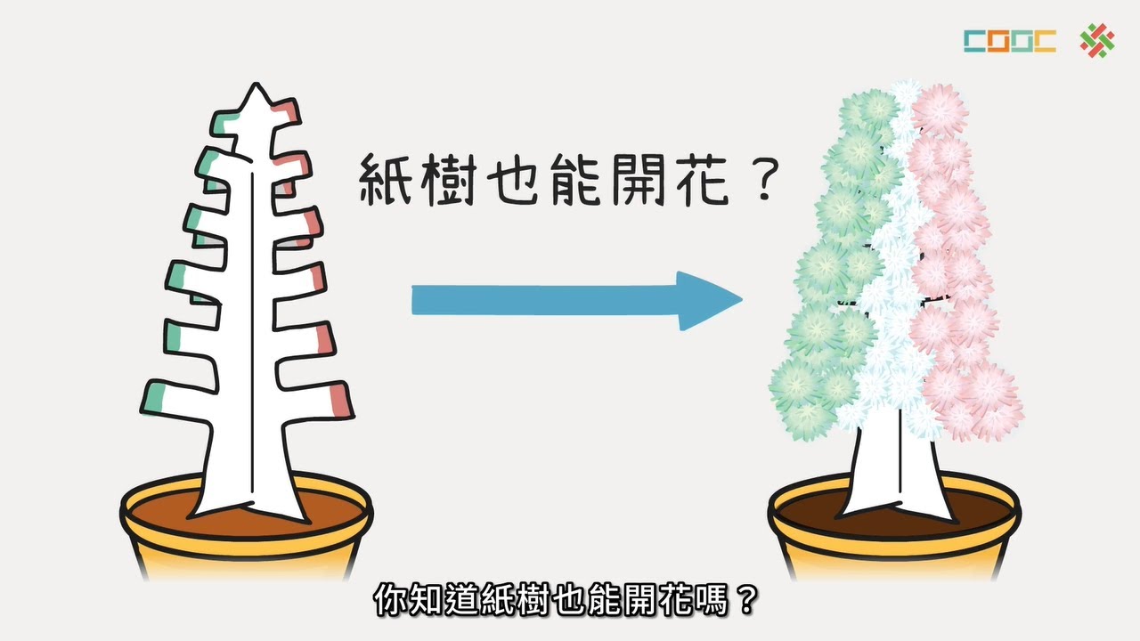 108新課綱｜高一化學｜【觀念】溶解度