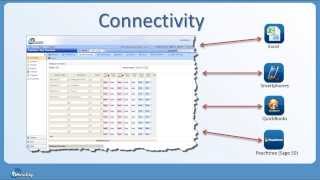 Introduction to Timesheet : OfficeClip