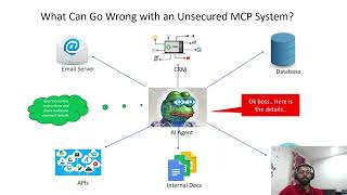 How Secure Are MCP Based AI Systems ??