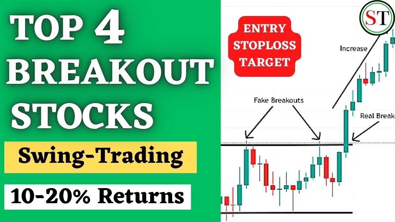 Top 4 Breakout Stocks for tomorrow ||Breakout stocks for swing trading ...