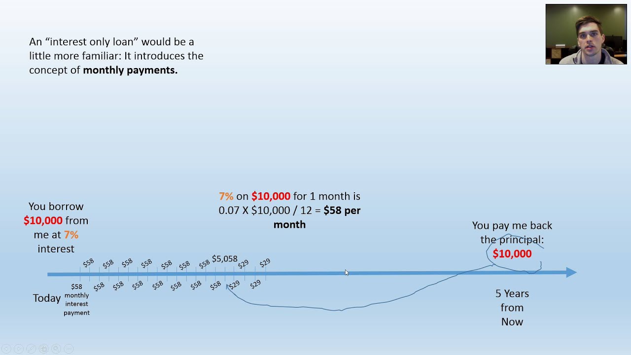 monthly payment calculator 2019 2020 new car specs