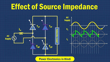 Effect of Source Impedance on AC to DC Converter | Power Electronics in Hindi