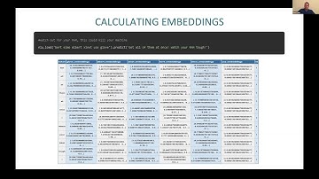 Scale By The Bay 2021 : David Talby, Building Complete State of the art Natural Language Processing