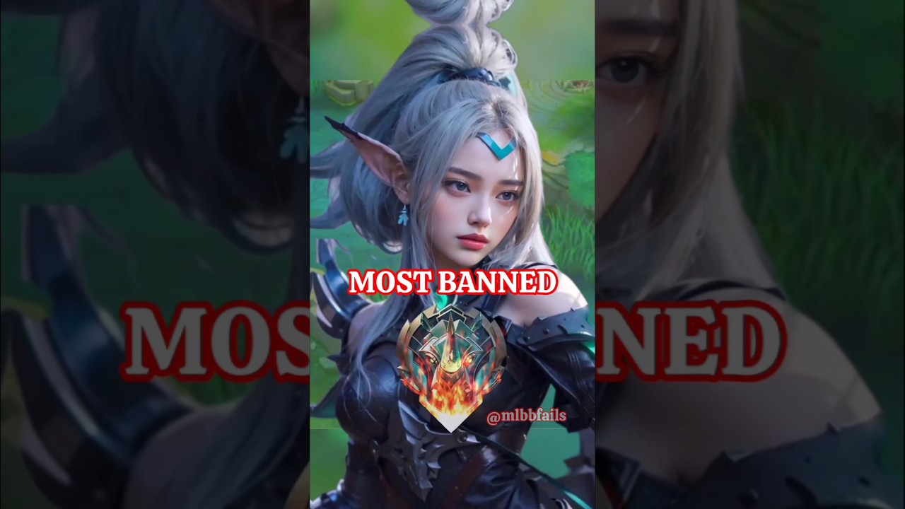 Most banned heroes in epic as of October 