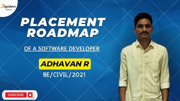 Student Placement Roadmap of a Java Developer by JSpiders | Velachery Chennai