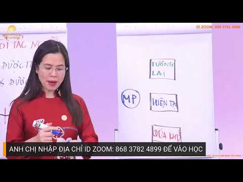 [TRỰC TIẾP] BUỔI 2/3 PHỤ NỮ TỈNH THỨC - [TRỰC TIẾP] BUỔI 2/3 PHỤ NỮ TỈNH THỨC