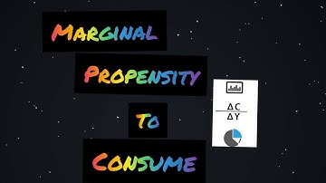 Marginal propensity to consume (Explanation in Tamil)