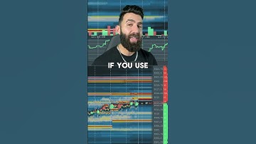 Best ORDERFLOW Software!