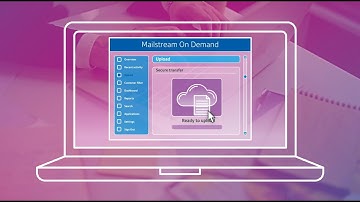 Ensure business continuity with Pitney Bowes Mailstream On Demand