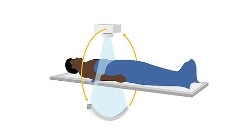 Distinguishing the imaging planes on abdominal CT